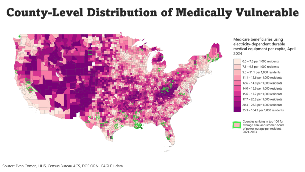 Medicare beneficiaries using electricity-dependent DME per 1,000 residents